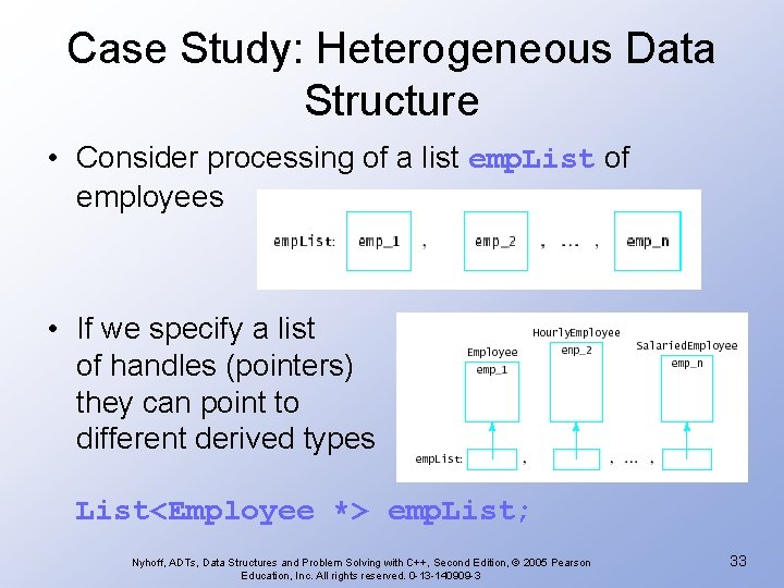 Case Study: Heterogeneous Data Structure • Consider processing of a list emp. List of