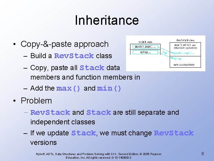 Inheritance • Copy-&-paste approach – Build a Rev. Stack class – Copy, paste all