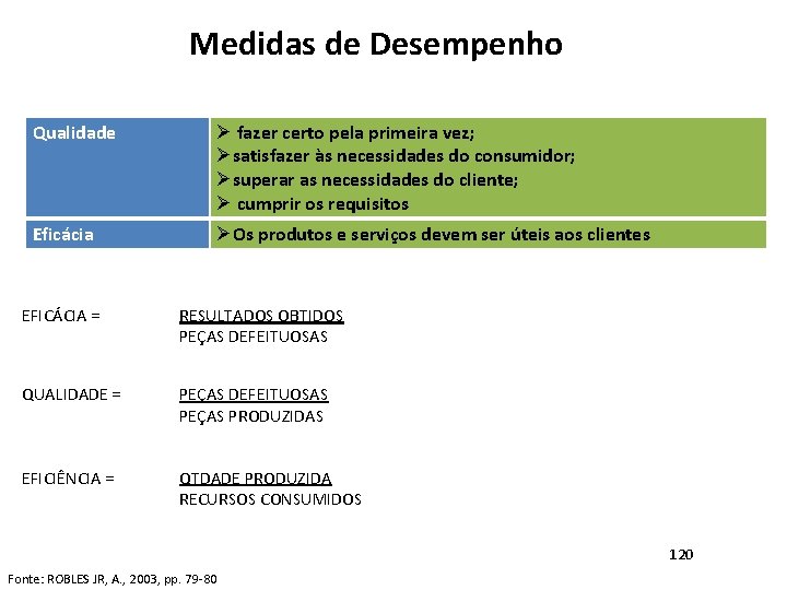 Medidas de Desempenho Qualidade Ø fazer certo pela primeira vez; Øsatisfazer às necessidades do