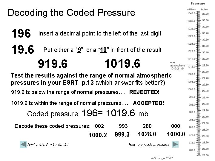 Decoding the Coded Pressure 196 19. 6 Insert a decimal point to the left