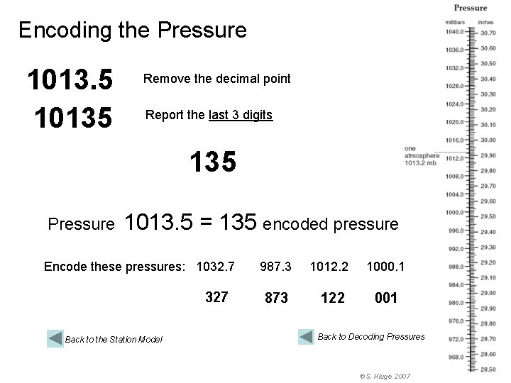 Encoding the Pressure 1013. 5 10135 Remove the decimal point Report the last 3