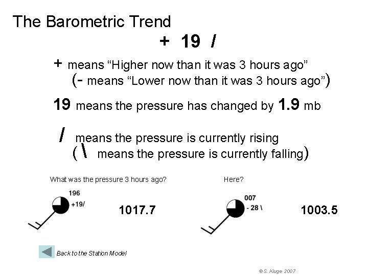 The Barometric Trend + 19 / + means “Higher now than it was 3