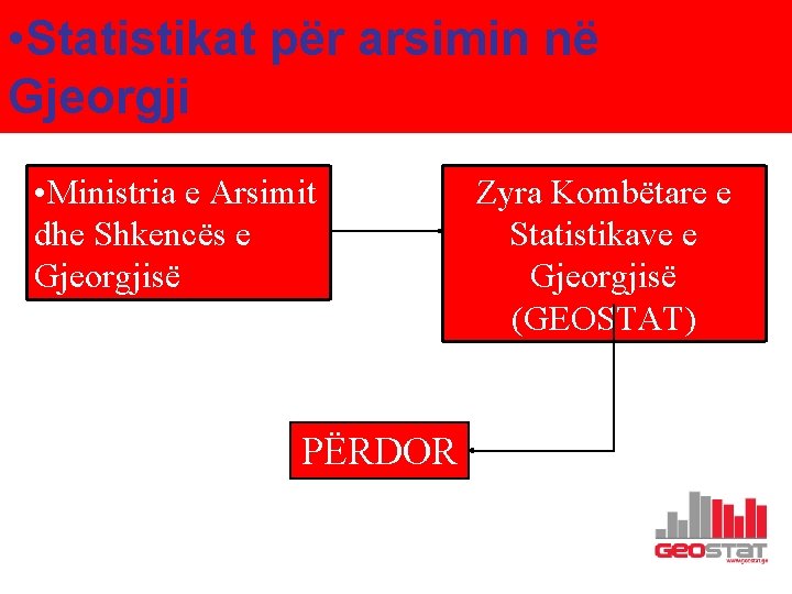  • Statistikat për arsimin në Gjeorgji • Ministria e Arsimit dhe Shkencës e
