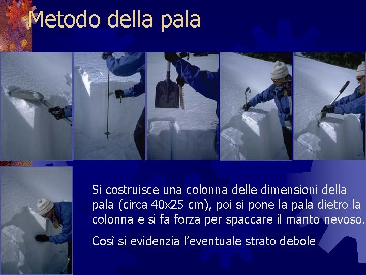 Metodo della pala Si costruisce una colonna delle dimensioni della pala (circa 40 x