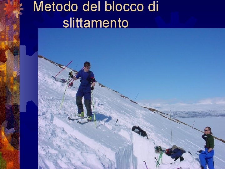 Metodo del blocco di slittamento 
