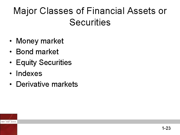 Major Classes of Financial Assets or Securities • • • Money market Bond market