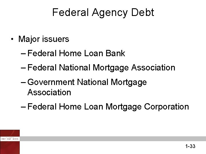 Federal Agency Debt • Major issuers – Federal Home Loan Bank – Federal National