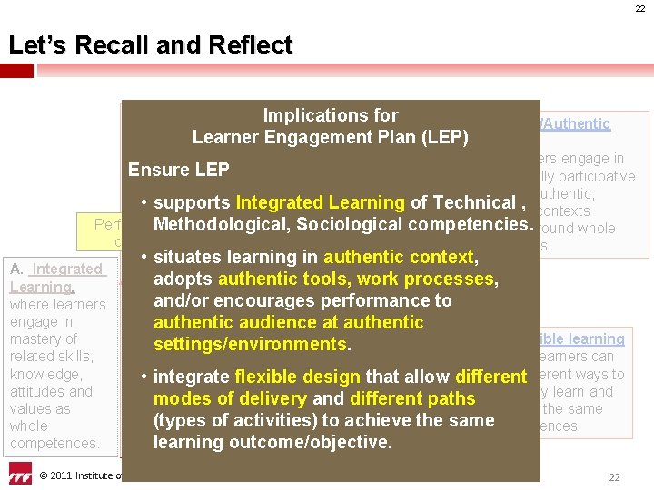 22 Let’s Recall and Reflect Implications for social practices Context and B. Realistic/Authentic Learner