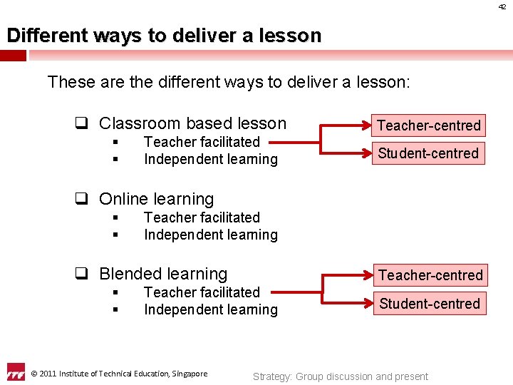 42 Different ways to deliver a lesson These are the different ways to deliver