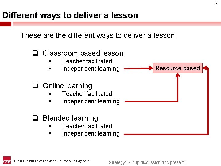 43 Different ways to deliver a lesson These are the different ways to deliver