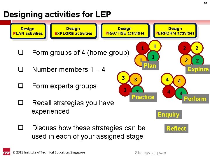 56 Designing activities for LEP Design PLAN activities q Design EXPLORE activities Design PRACTISE