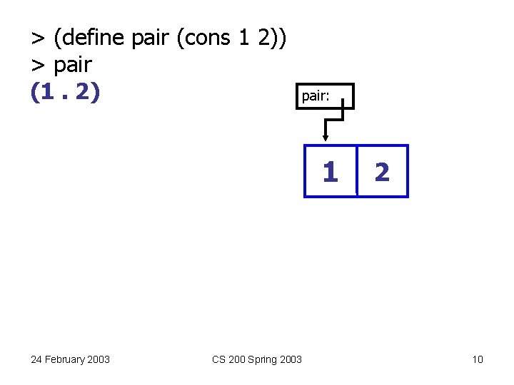 > (define pair (cons 1 2)) > pair (1. 2) pair: 1 24 February