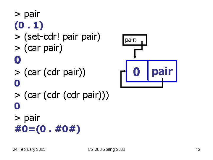 > pair (0. 1) > (set-cdr! pair) > (car pair) pair: 0 > (car