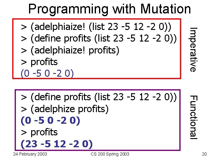 Programming with Mutation > (adelphiaize! (list 23 -5 12 -2 0)) > (define profits