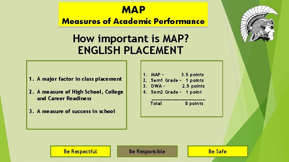 MAP Measures of Academic Performance How important is MAP? ENGLISH PLACEMENT 1. A major