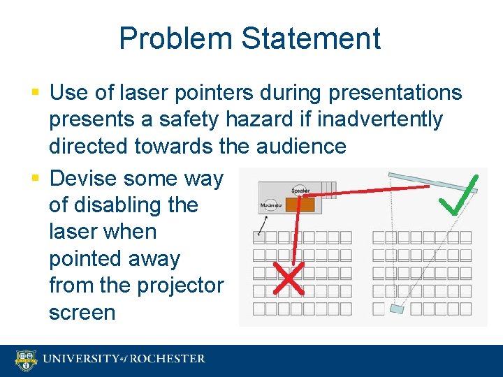 Problem Statement § Use of laser pointers during presentations presents a safety hazard if