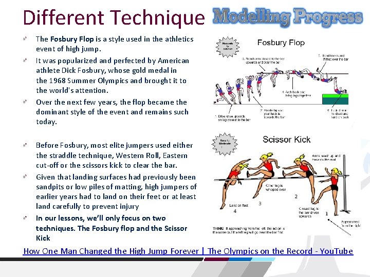 Different Technique The Fosbury Flop is a style used in the athletics event of