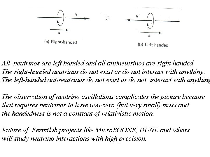 All neutrinos are left handed and all antineutrinos are right handed The right-handed neutrinos