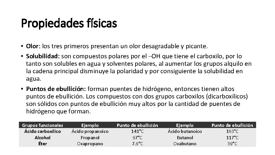 Propiedades físicas • Olor: los tres primeros presentan un olor desagradable y picante. •