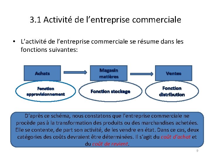 3. 1 Activité de l’entreprise commerciale • L’activité de l’entreprise commerciale se résume dans