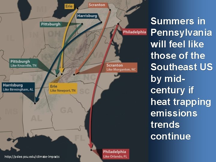 Summers in Pennsylvania will feel like those of the Southeast US by midcentury if