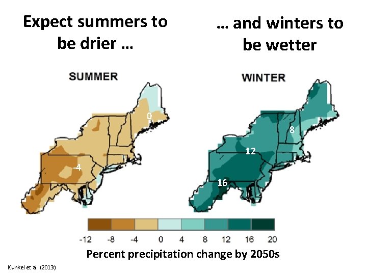 Expect summers to be drier … … and winters to be wetter 0 8
