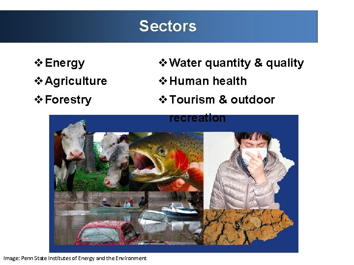 Sectors v. Energy v. Water quantity & quality v. Agriculture v. Human health v.
