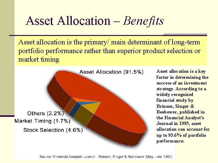 Asset Allocation – Benefits Asset allocation is the primary/ main determinant of long-term portfolio