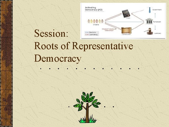 Session: Roots of Representative Democracy 