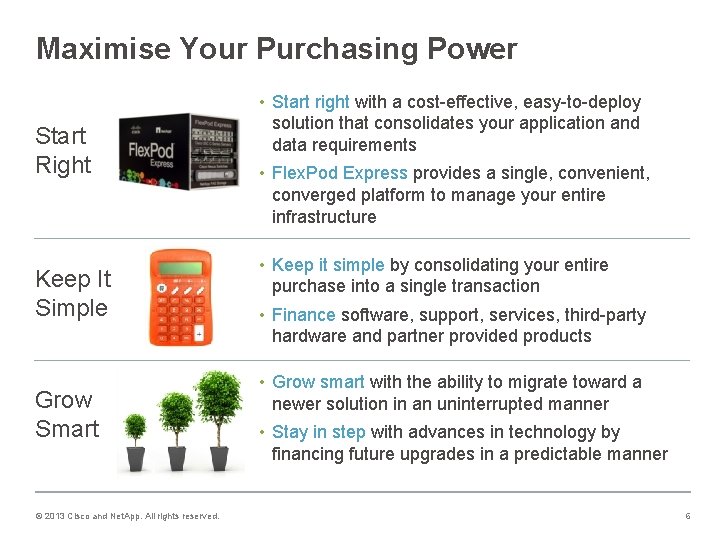 Maximise Your Purchasing Power Start Right Keep It Simple Grow Smart © 2013 Cisco