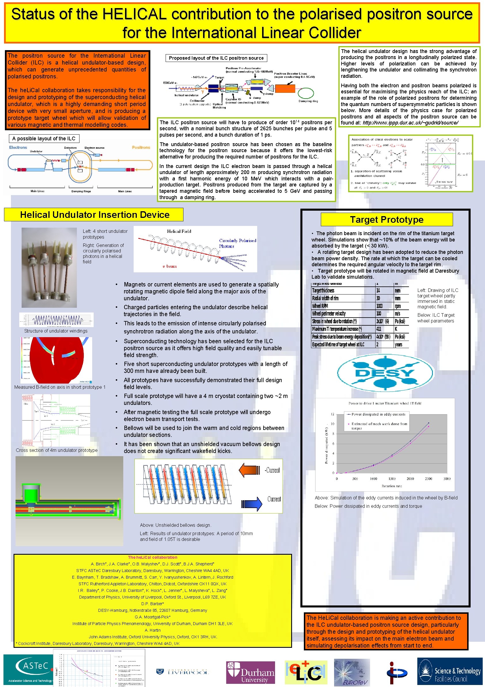 Status of the HELICAL contribution to the polarised positron source for the International Linear