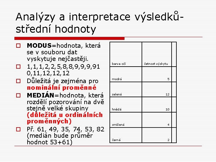 Analýzy a interpretace výsledkůstřední hodnoty o MODUS=hodnota, která se v souboru dat vyskytuje nejčastěji.