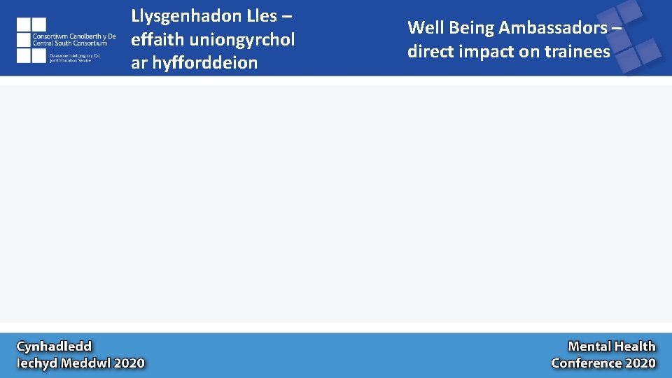 Llysgenhadon Lles – effaith uniongyrchol ar hyfforddeion Well Being Ambassadors – direct impact on