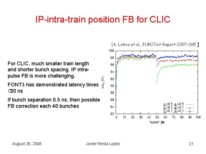 IP-intra-train position FB for CLIC [A. Latina et al. , EUROTe. V-Report-2007 -065 For IP-intra-train position FB for CLIC [A. Latina et al. , EUROTe. V-Report-2007 -065 For