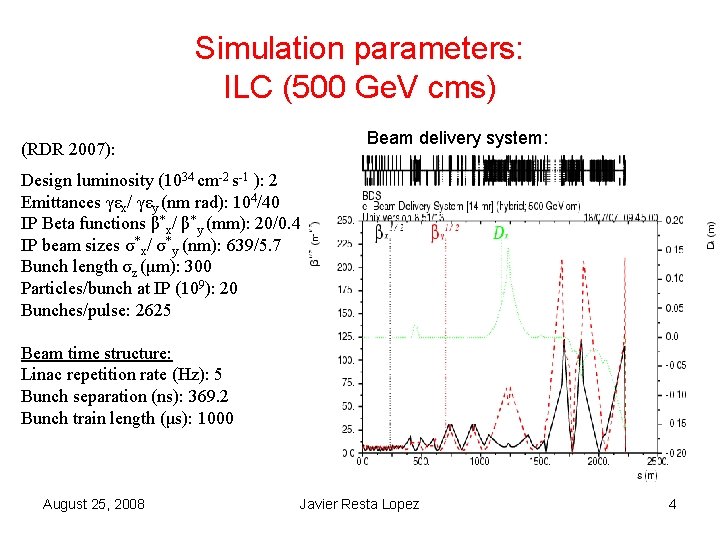 Simulation parameters: ILC (500 Ge. V cms) Beam delivery system: (RDR 2007): Design luminosity Simulation parameters: ILC (500 Ge. V cms) Beam delivery system: (RDR 2007): Design luminosity
