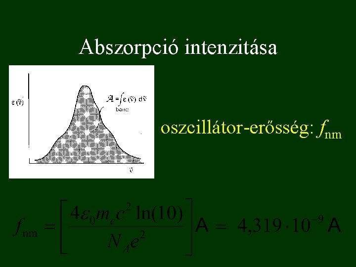 Abszorpció intenzitása oszcillátor-erősség: fnm 