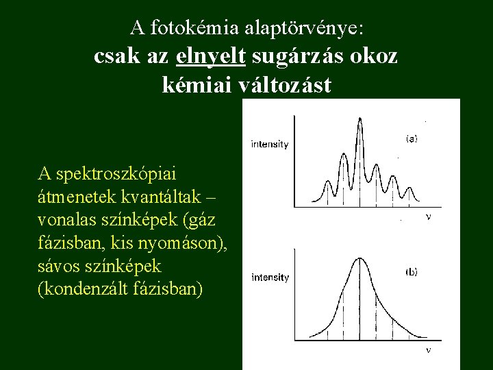 A fotokémia alaptörvénye: csak az elnyelt sugárzás okoz kémiai változást A spektroszkópiai átmenetek kvantáltak