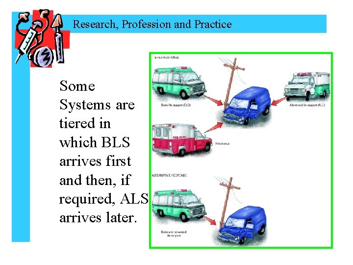 Research, Profession and Practice Some Systems are tiered in which BLS arrives first and