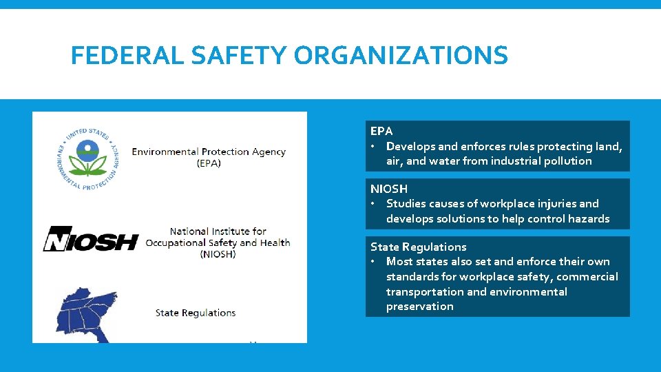 FEDERAL SAFETY ORGANIZATIONS EPA • Develops and enforces rules protecting land, air, and water