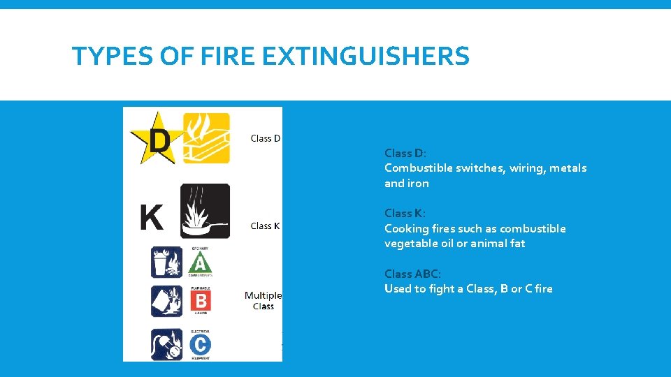 TYPES OF FIRE EXTINGUISHERS Class D: Combustible switches, wiring, metals and iron Class K: