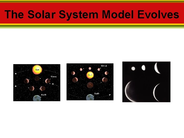 The Solar System Model Evolves 
