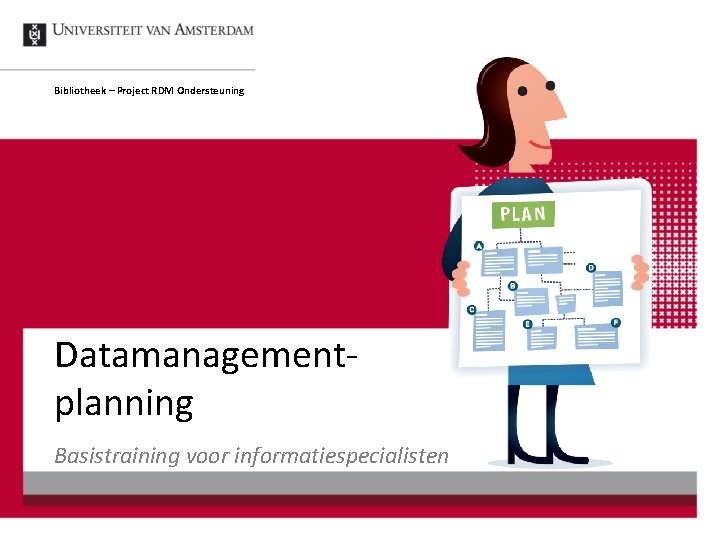 Bibliotheek – Project RDM Ondersteuning Datamanagementplanning Basistraining voor informatiespecialisten 