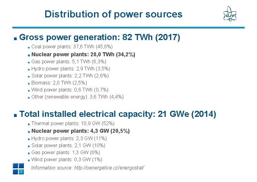 Distribution of power sources Gross power generation: 82 TWh (2017) Coal power plants: 37,