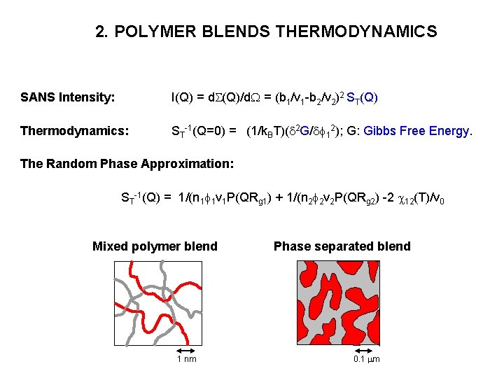 2. POLYMER BLENDS THERMODYNAMICS SANS Intensity: I(Q) = d. S(Q)/d. W = (b 1/v