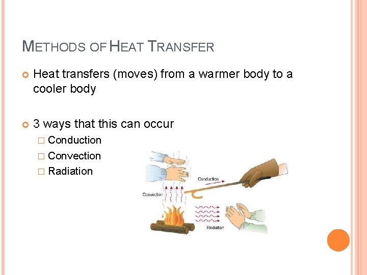 METHODS OF HEAT TRANSFER Heat transfers (moves) from a warmer body to a cooler