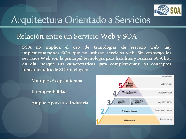 Arquitectura Orientado a Servicios Relación entre un Servicio Web y SOA no implica el