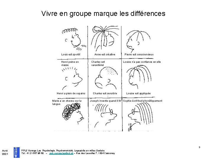 Vivre en groupe marque les différences 3 Avril Juin 2020 2021 PPLS Venoge-Lac Psychologie,