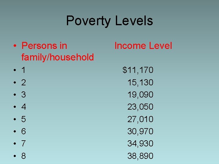 Poverty Levels • Persons in family/household • • 1 2 3 4 5 6
