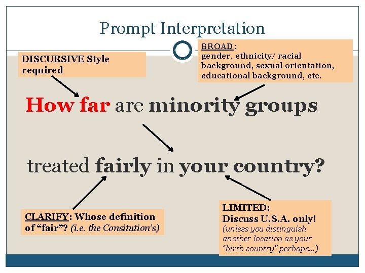 Prompt Interpretation DISCURSIVE Style required BROAD: gender, ethnicity/ racial background, sexual orientation, educational background,