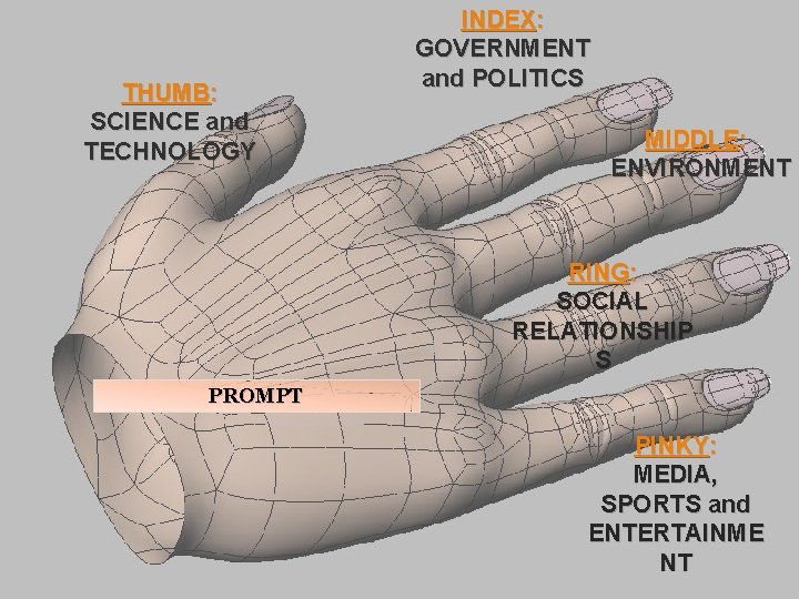 THUMB: SCIENCE and TECHNOLOGY INDEX: GOVERNMENT and POLITICS MIDDLE: ENVIRONMENT RING: SOCIAL RELATIONSHIP S
